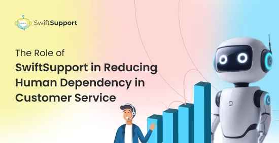 swfitsupport in customer service mobile  image